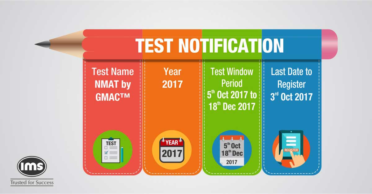 nmat-2020-test-notification-is-out-register-for-nmat-by-gmac-and-be-eligible-to-participate-in