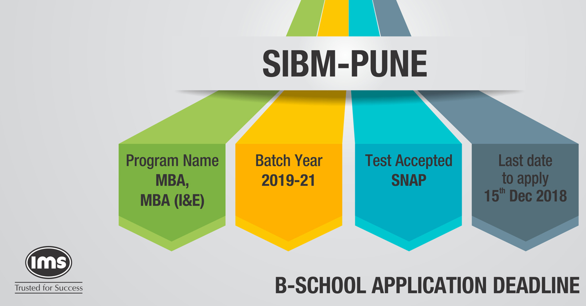 pune exam university entrance centre Admission SIBM SIBM SNAP Pune Notification 2018: I