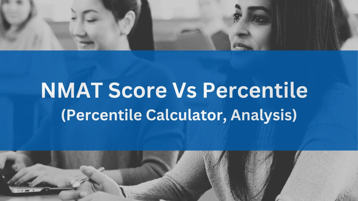 NMAT score vs Percentile