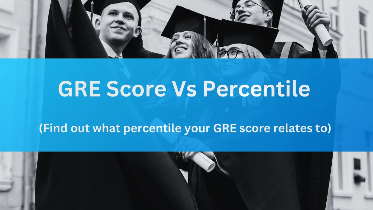 gre score vs percentile